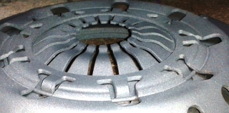 elementy tworzące układ sprzęgła